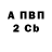 Дистиллят ТГК концентрат kreator20